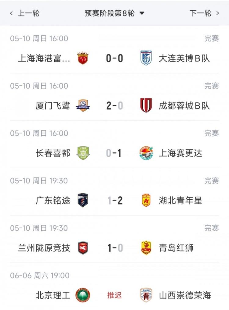 中国女足vs俄罗斯女足首发：王霜、王妍雯、叶彤先发，邵子钦替补