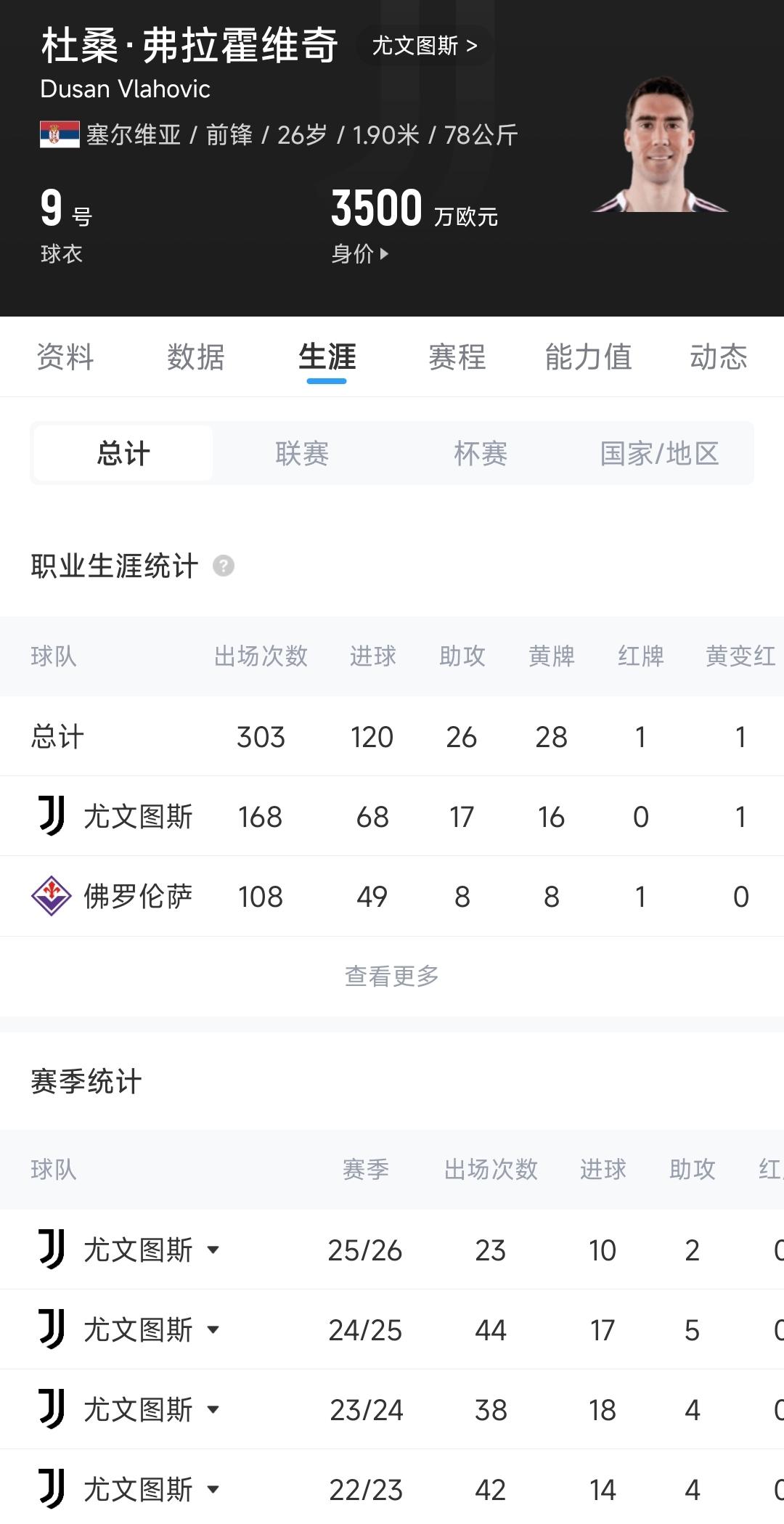「俱乐部·世界杯观赛助手」上线，助你轻松了解主队球员参赛情况